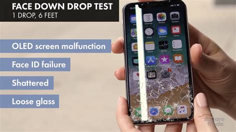 iphone 7 drop test squaretrade|SquareTrade Says iPhone X is 'Most Breakable iPhone Ever' as .